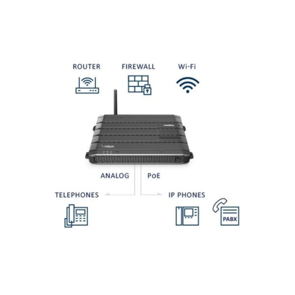 Intellian C700 Certus Terminal For Cheap