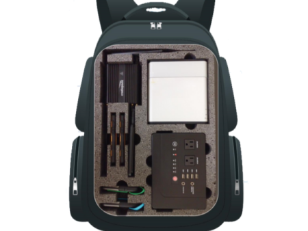 Imcon Internet Backpack For Discount